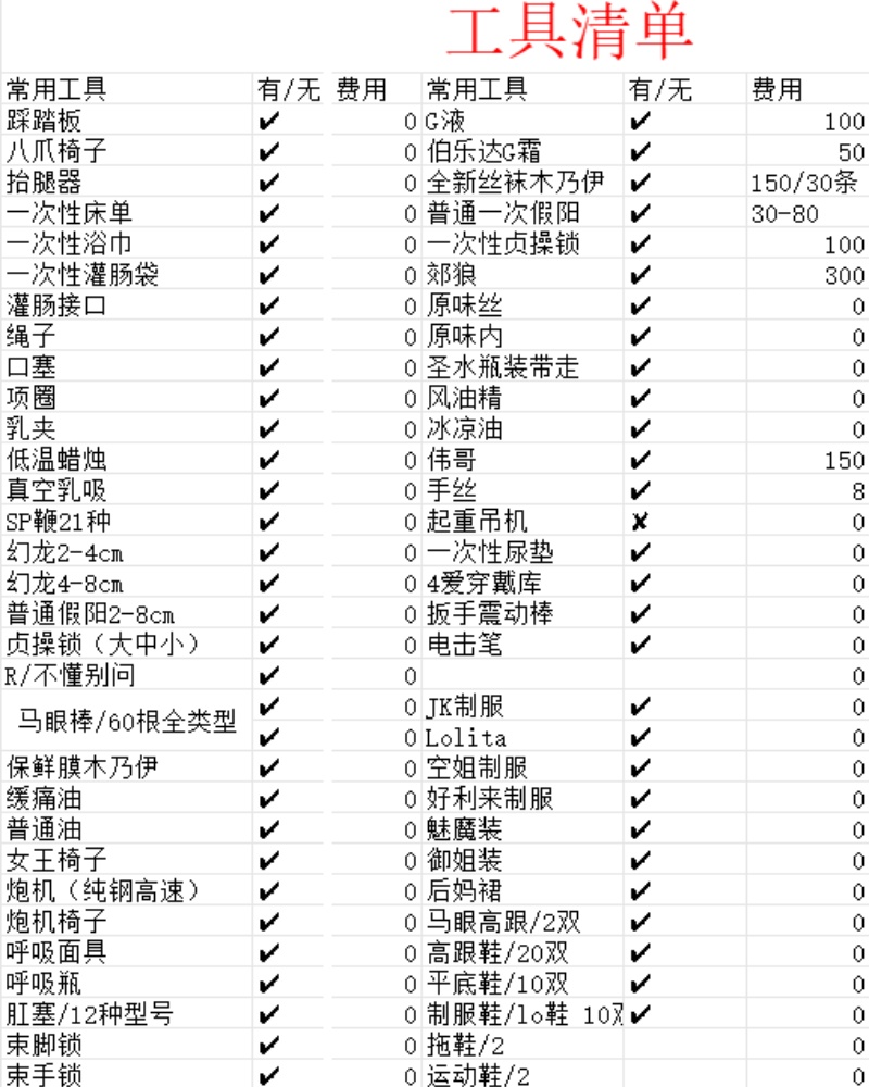 深圳Cindybaby